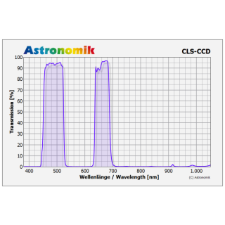 FILTRO ASTRONOMIK CLS CCD CLIP NIKON Z XL