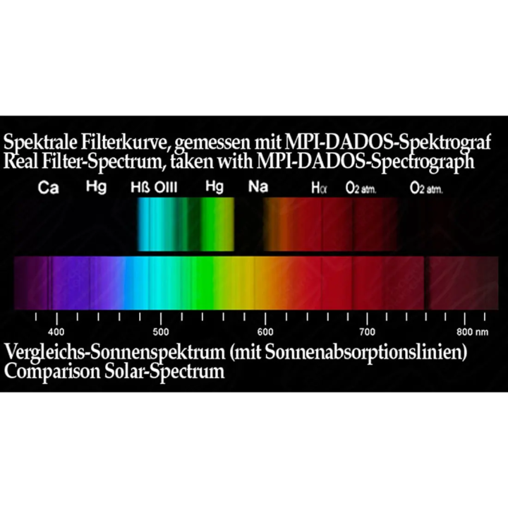 FILTRO CONTRAST BOOSTER 2" BAADER PLANETARIUM