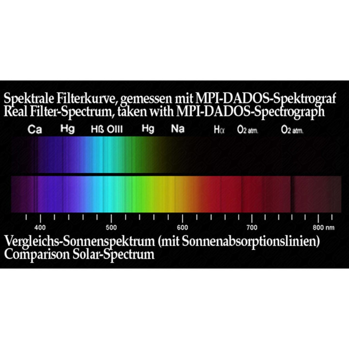 FILTRO AZUL 470 NM 1,25" DE BAADER PLANETARIUM