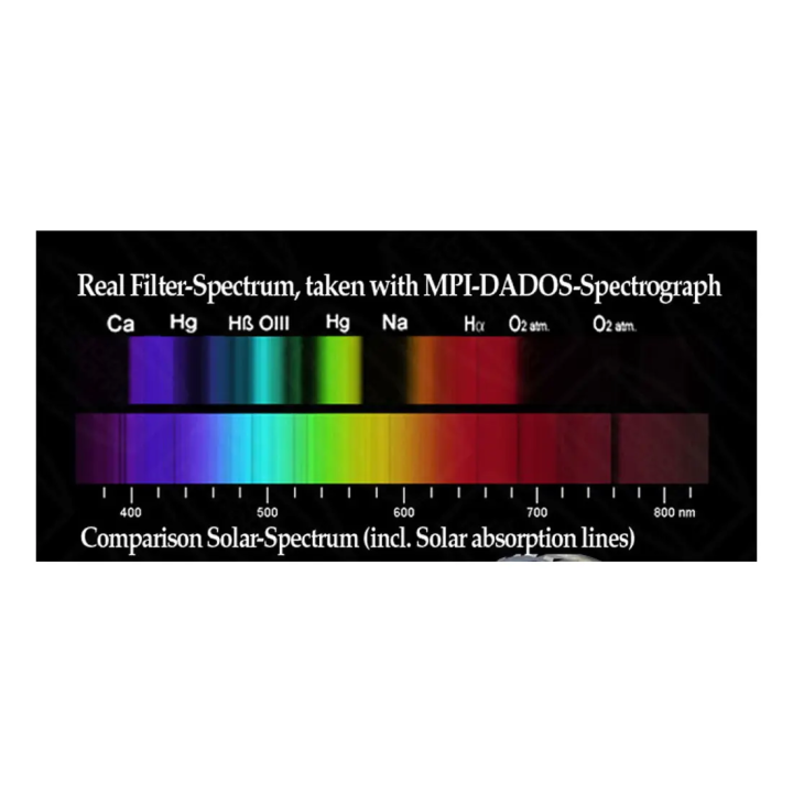 FILTRO NEODYMIUM & IR-CUT 1,25" BAADER PLANETARIUM