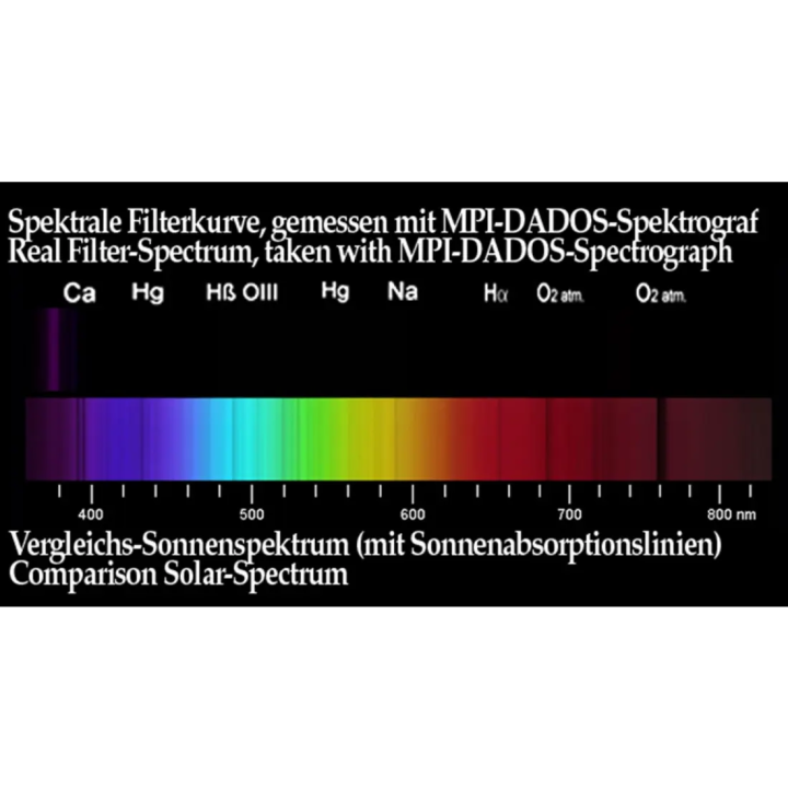 FILTRO U-FILTER (VENUS-FILTER) 50,8 MM BAADER PLANETARIUM
