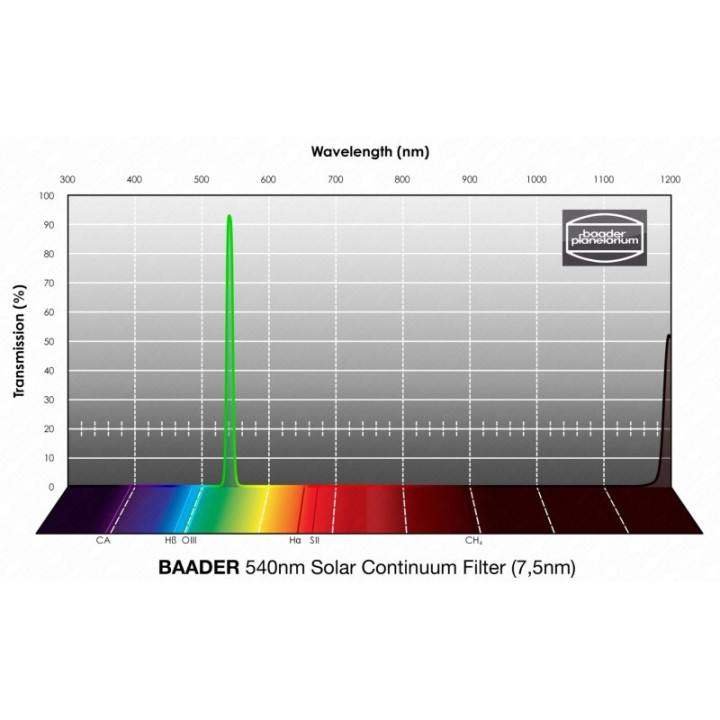 FILTRO SOLAR CONTINUUM 7,5 NM (540 NM) 2" - BAADER PLANETARIUM