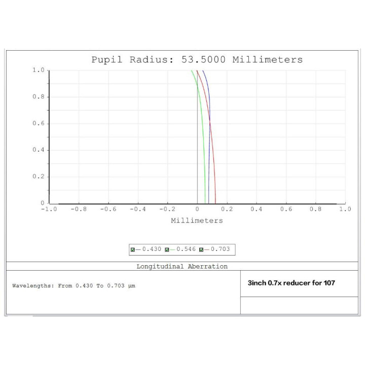 REDUCTOR DE FOCAL ZWO 0.7X PARA REFRACTOR FF107 O FF130