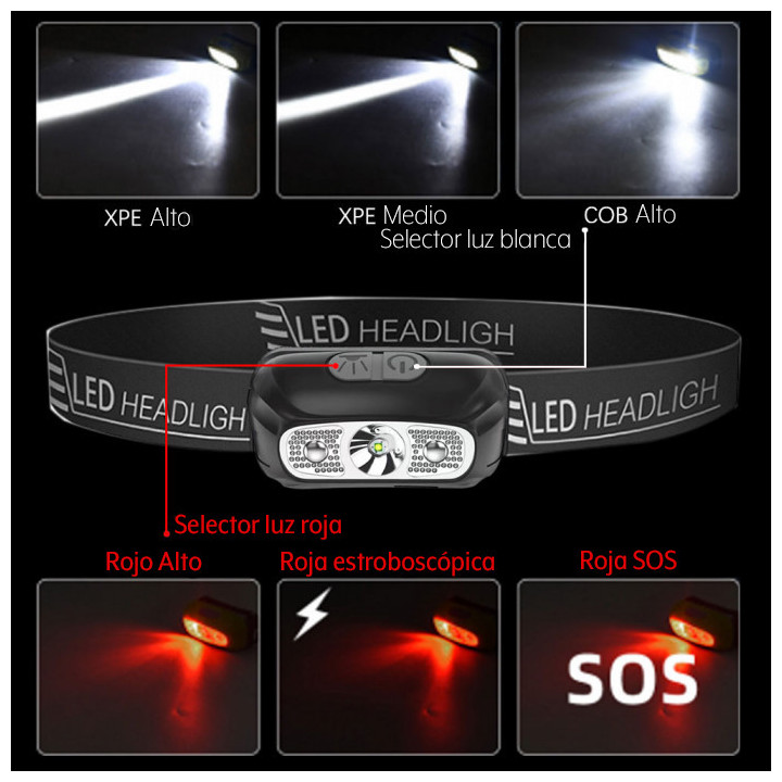 Linterna frontal AC con LED XPE luz roja y blanca USB