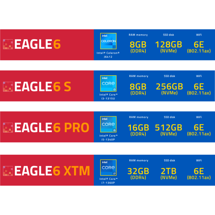 COMPUTADOR EAGLE6 S PRIMALUCELAB