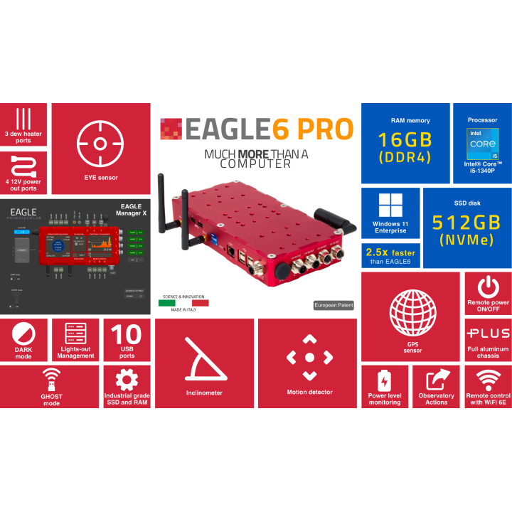 COMPUTADOR  EAGLE6 PRO PRIMALUCELAB